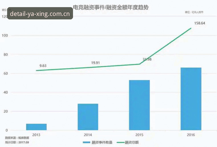 始于专业电竞实时水位评测 始于专业电竞实时水位评测核心逻辑详解