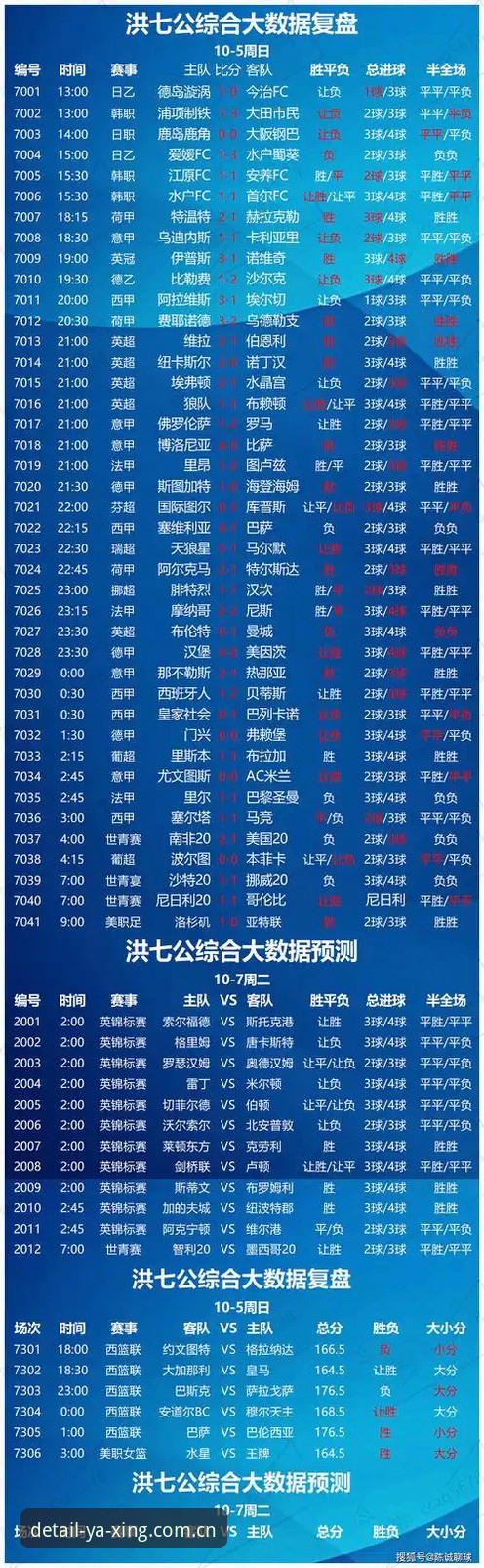 为什么高手都在用亚星QZS2看足球赛事数据？